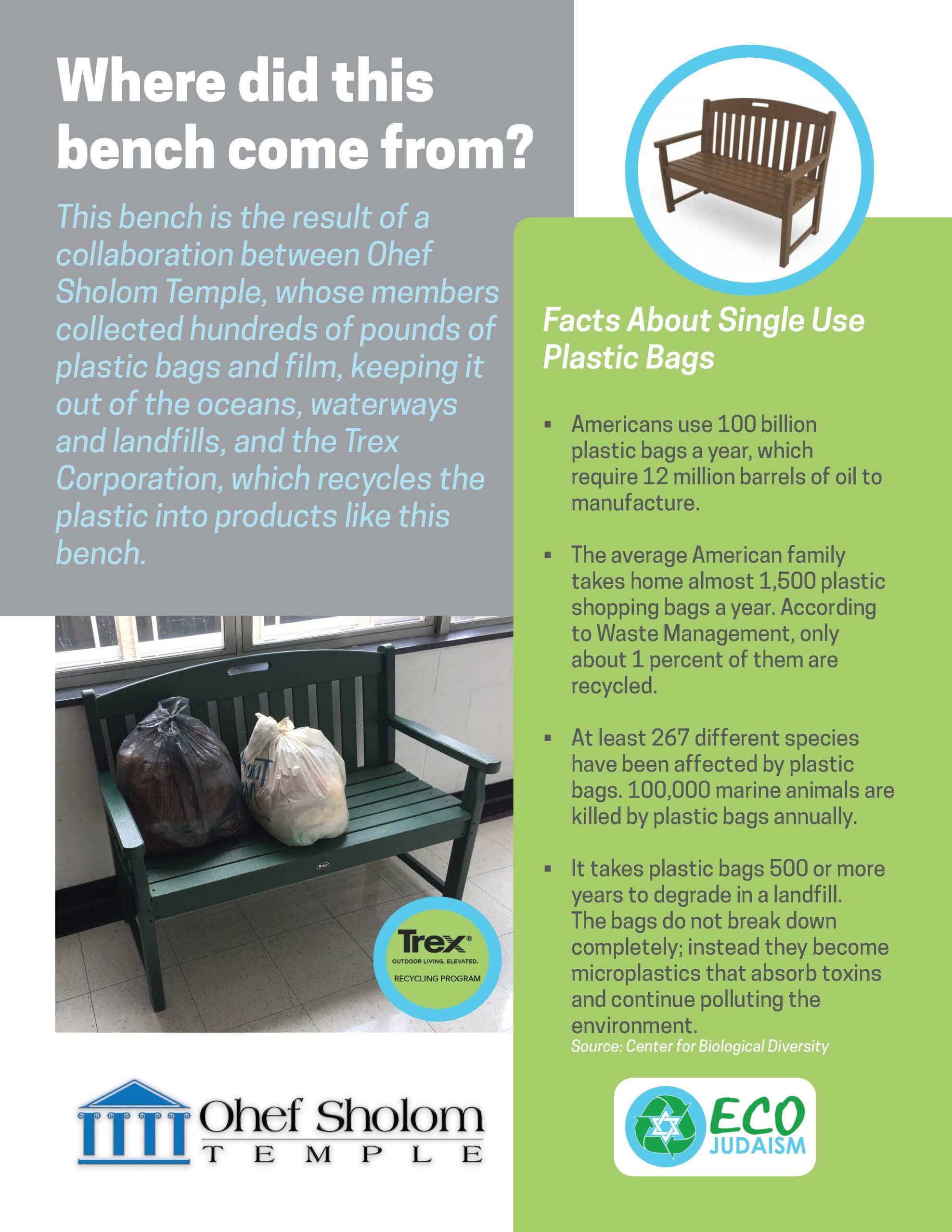 Poster for Trex Bench Recycling Program