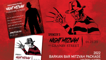 Image compilation of graphics featuring the classic horror movie slasher character Freddy Krueger.
